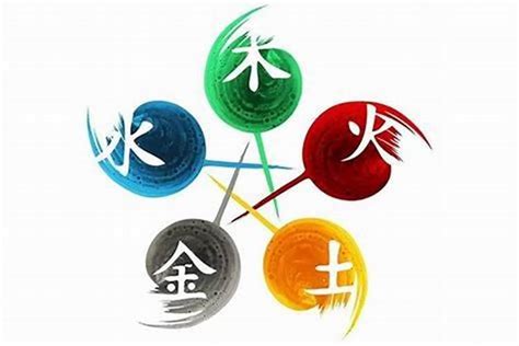 五行属火的人适合什么行业|五行属火适合什么行业？选择对的行业等于成功一半！。